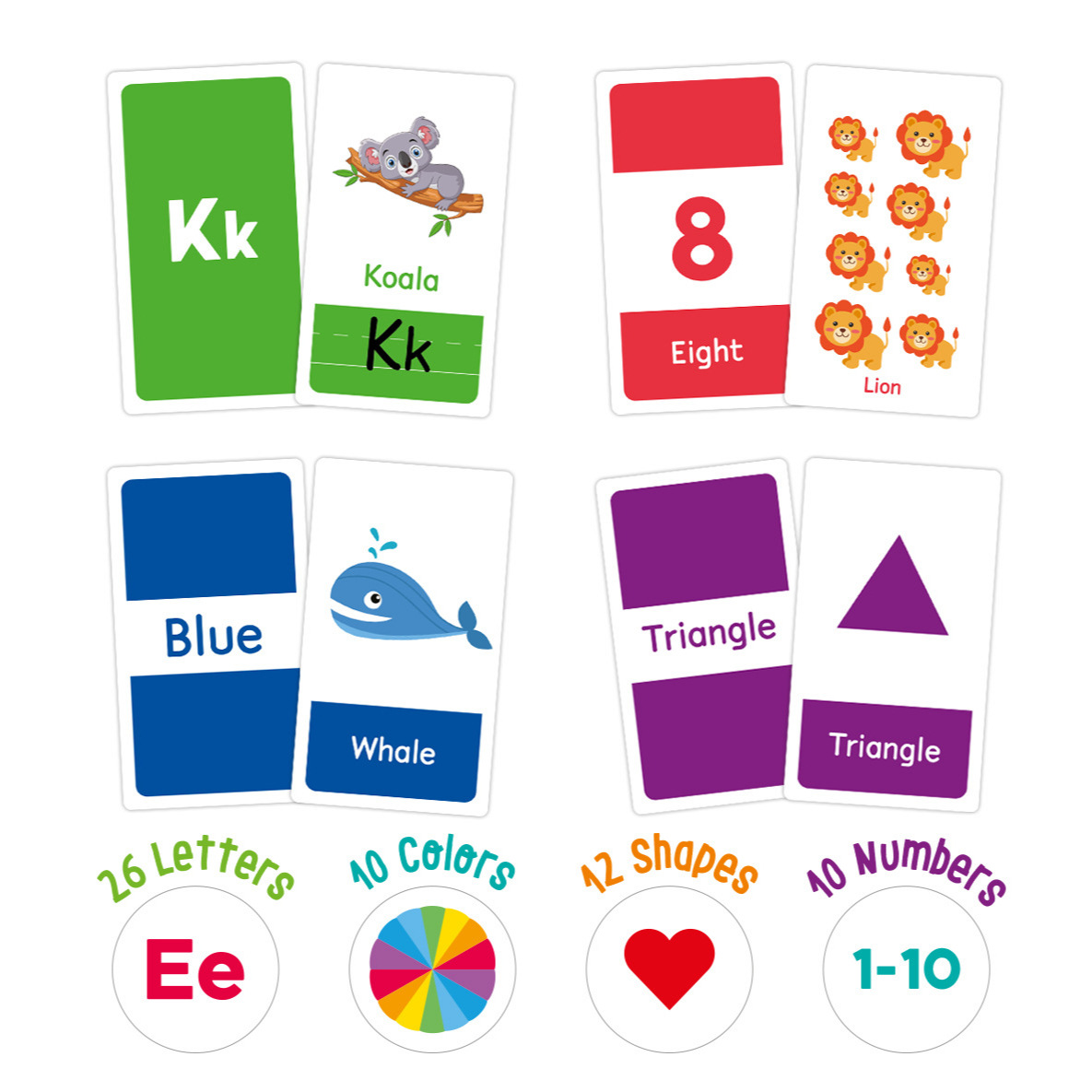 58 Pcs ABC Alphabet Flashcards - مراجعة Educational Flash Card وسعره