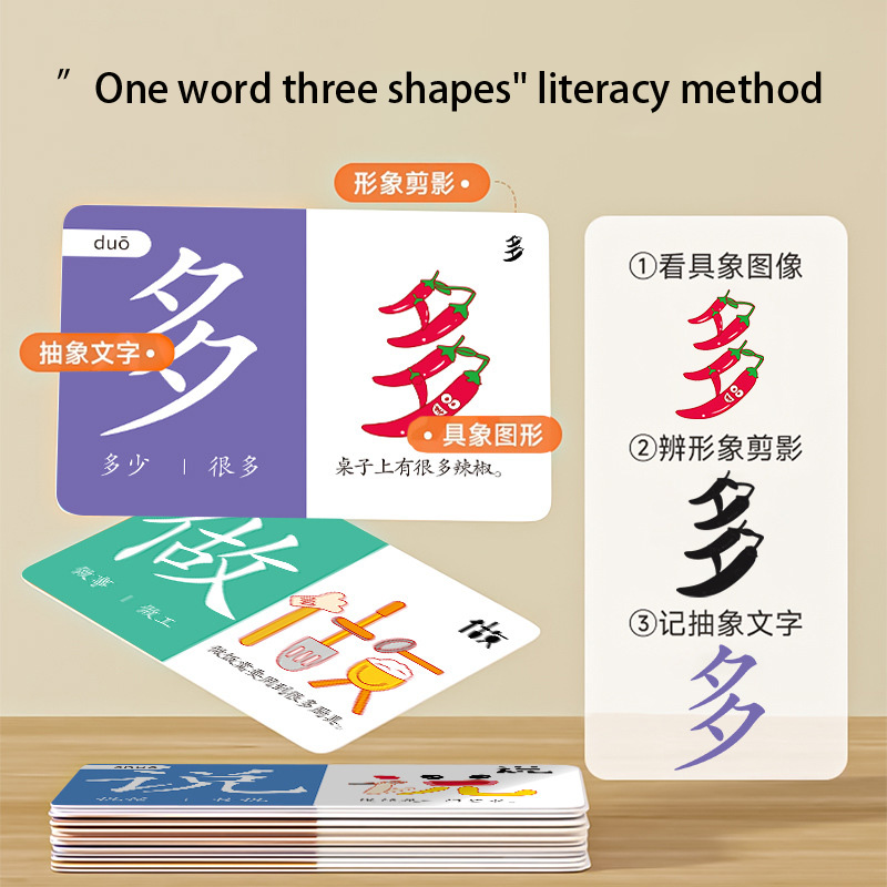 Children's Pictographic Litera - مراجعة Educational Flash Card وسعره