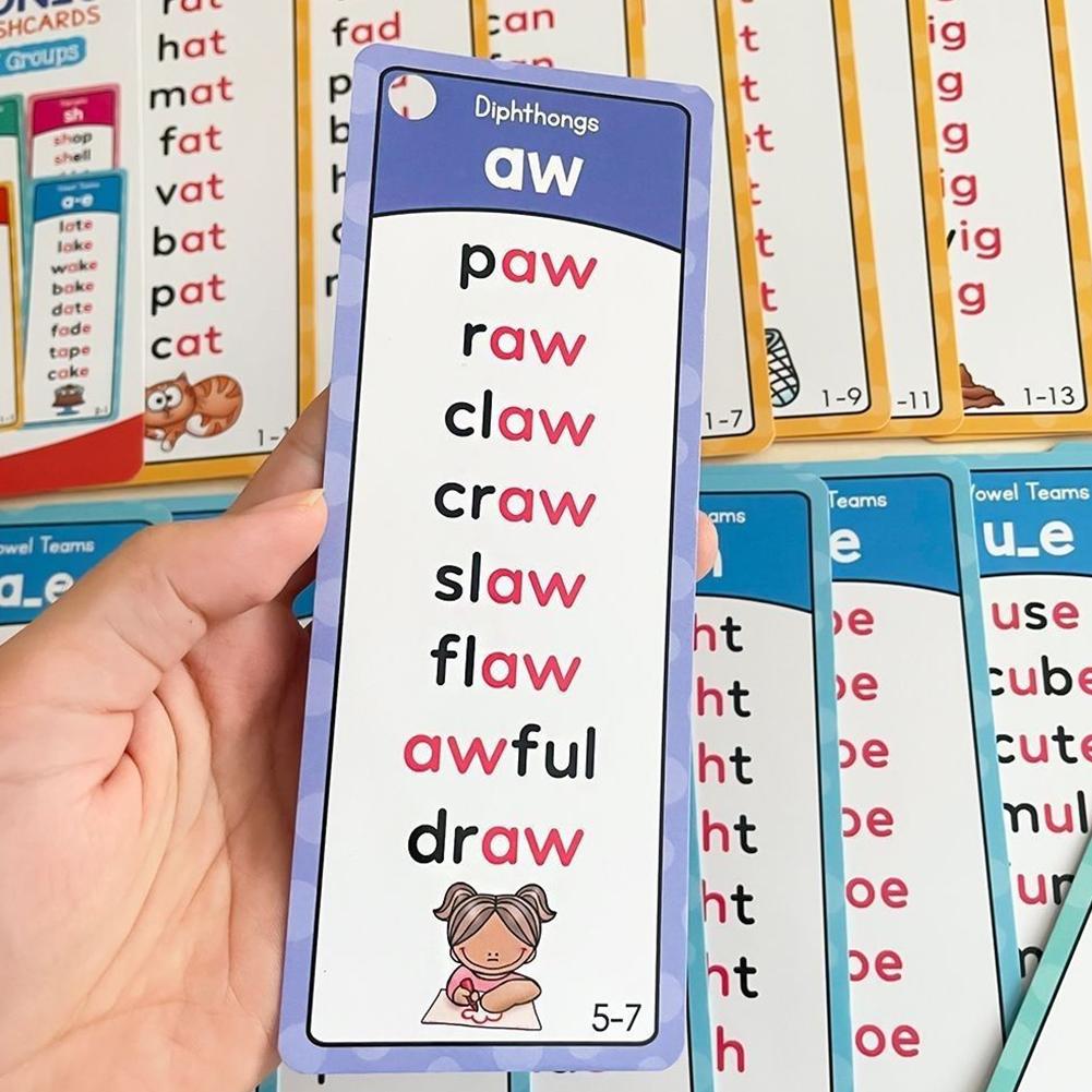 117 Groups Phonics Flashcards  - مراجعة Educational Flash Card وسعره